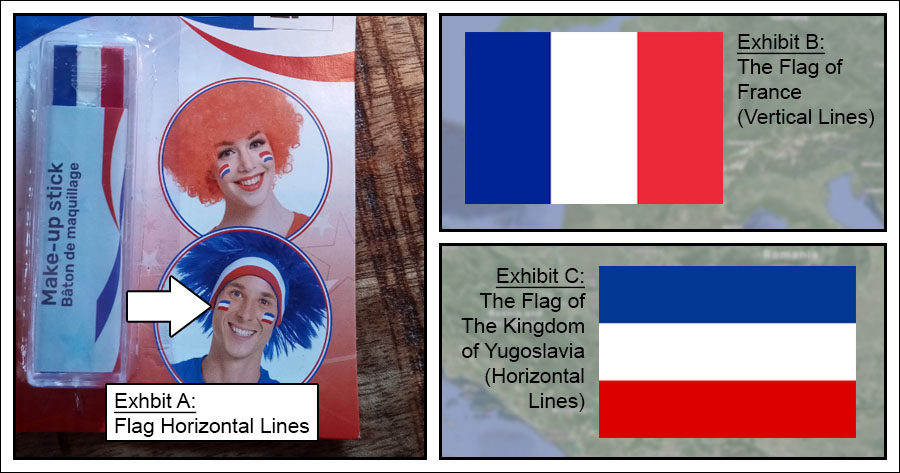 Dutch Flag Confusion Evidence